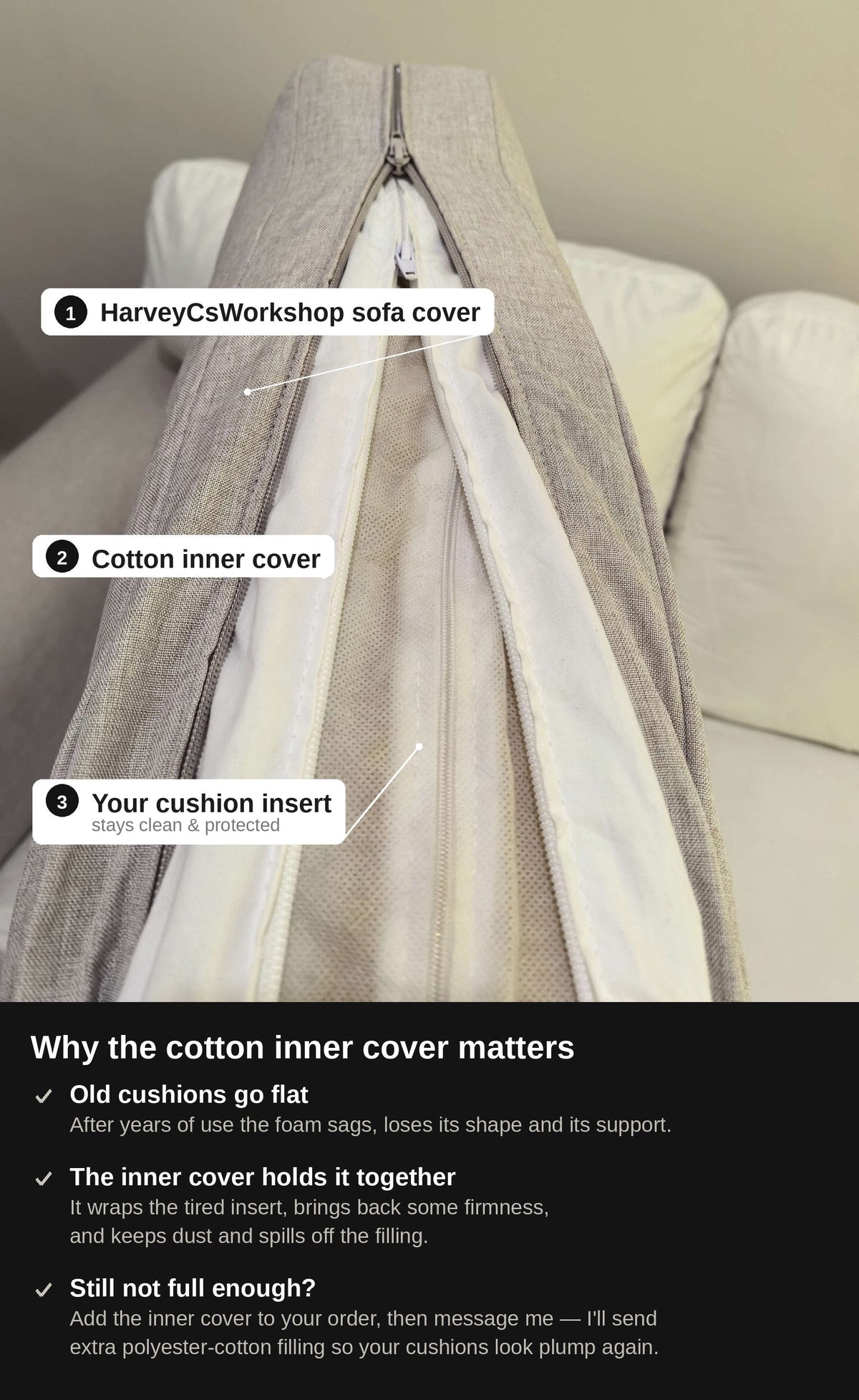 Cotton inner cover explained