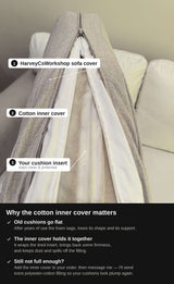 Cotton inner cover explained